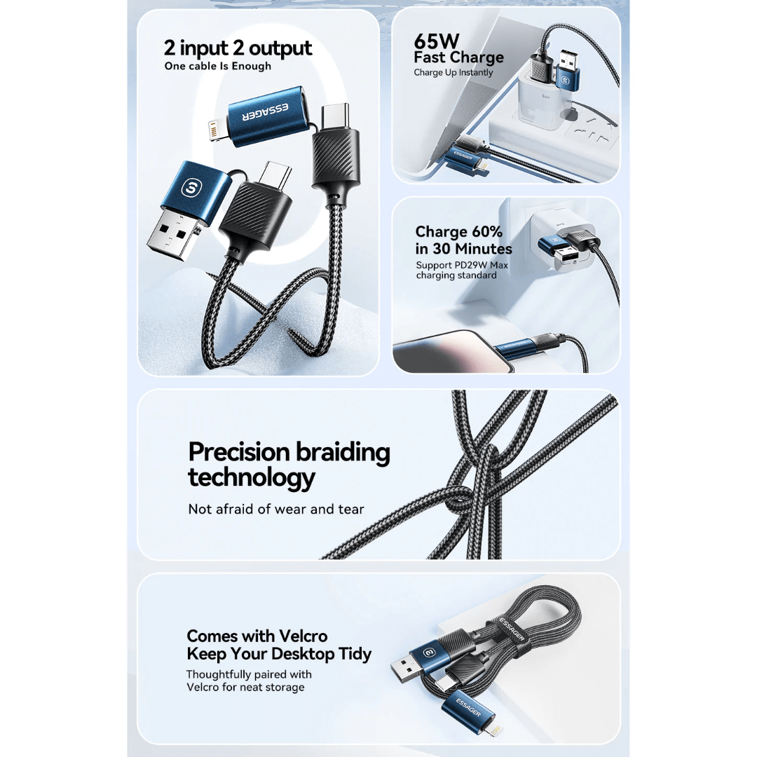 Essager 4-in-1 65W Convertible Cable
