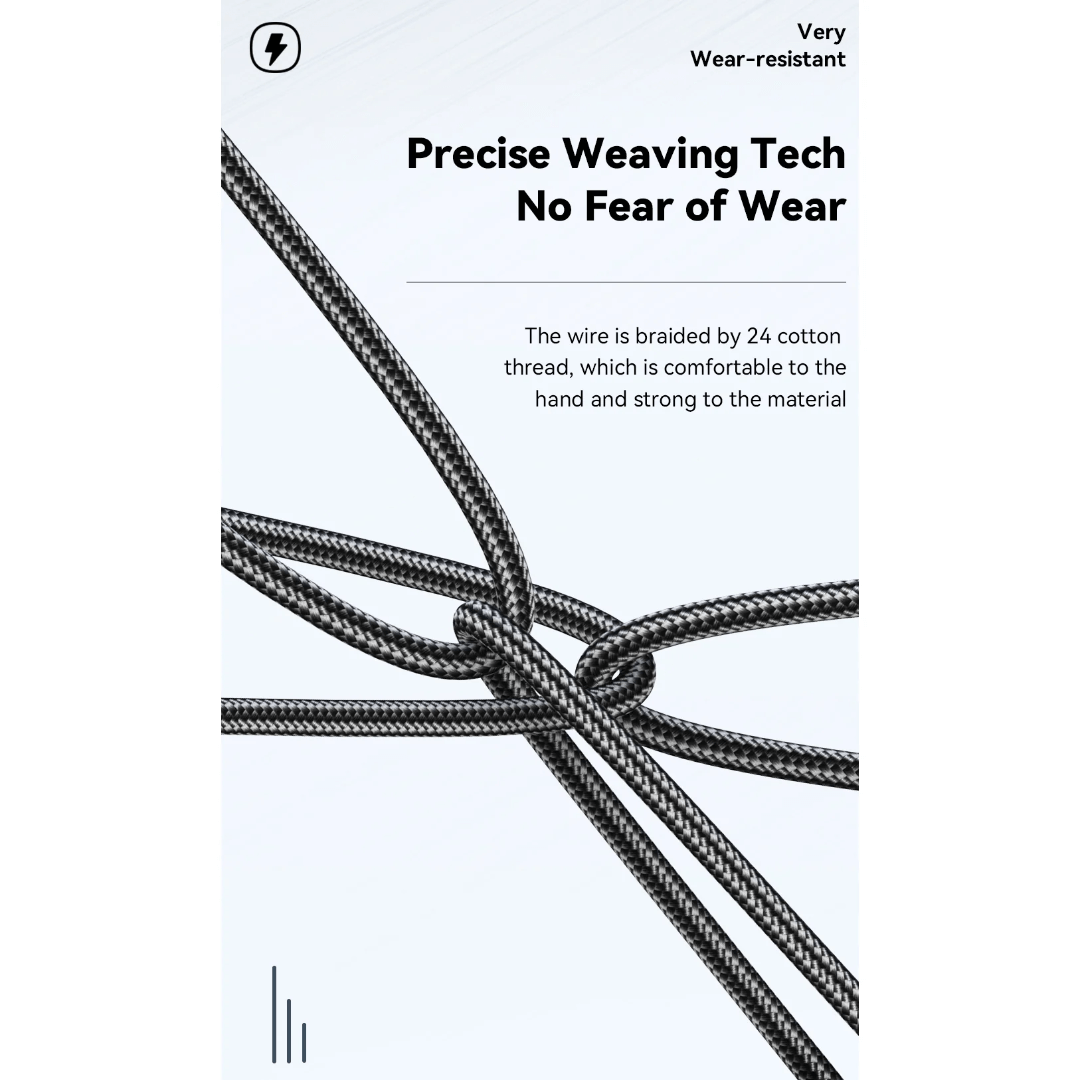 Essager 4-in-1 65W Convertible Cable