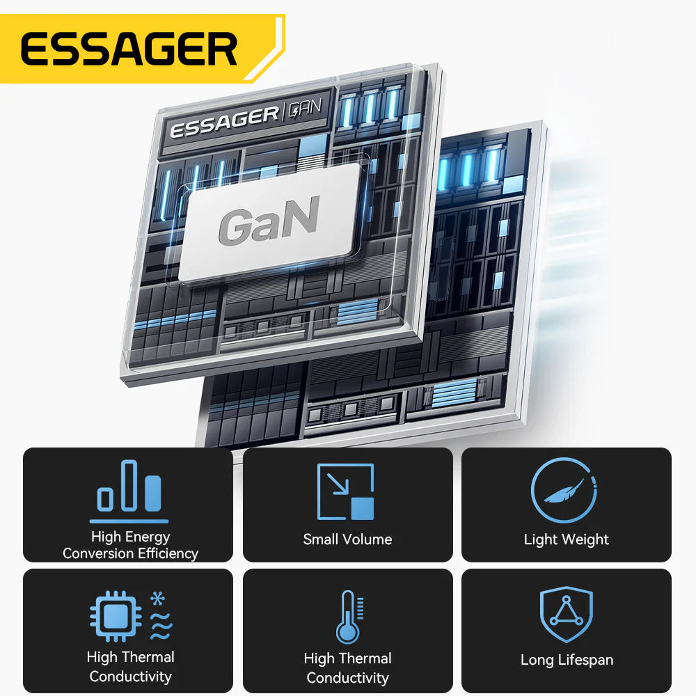 Essager 65W GaN Charger with Retractable Cable (Type C & A)