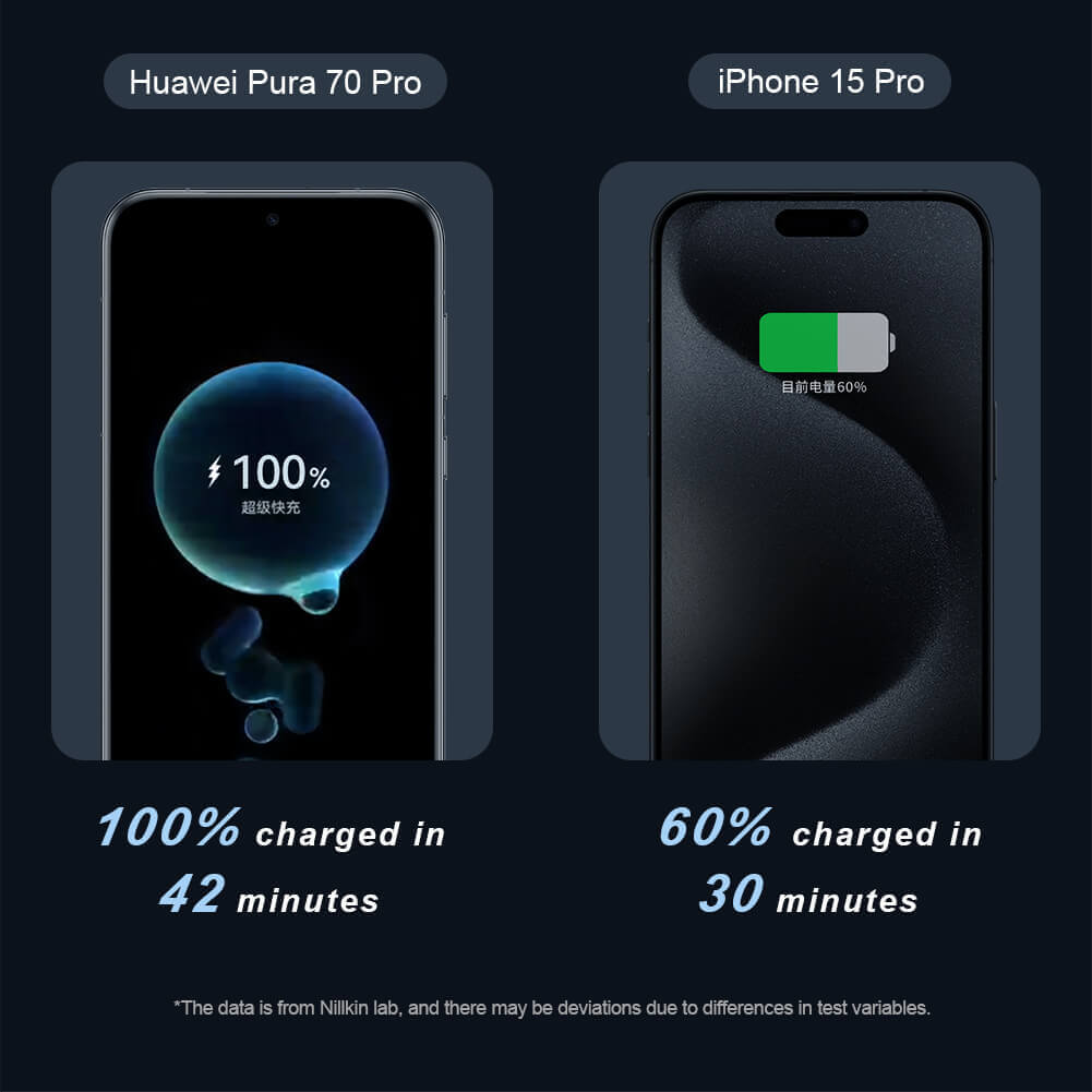 NILLKIN DualPower 2 in 1 Charging Cable Type-C to Type-C 100W & Lightning 27W