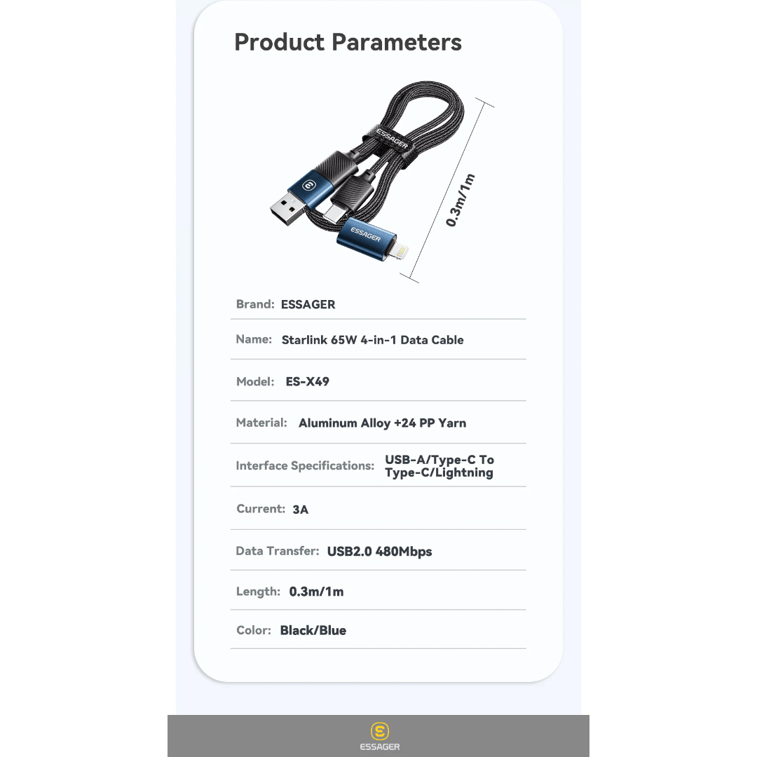Essager 4-in-1 65W Convertible Cable