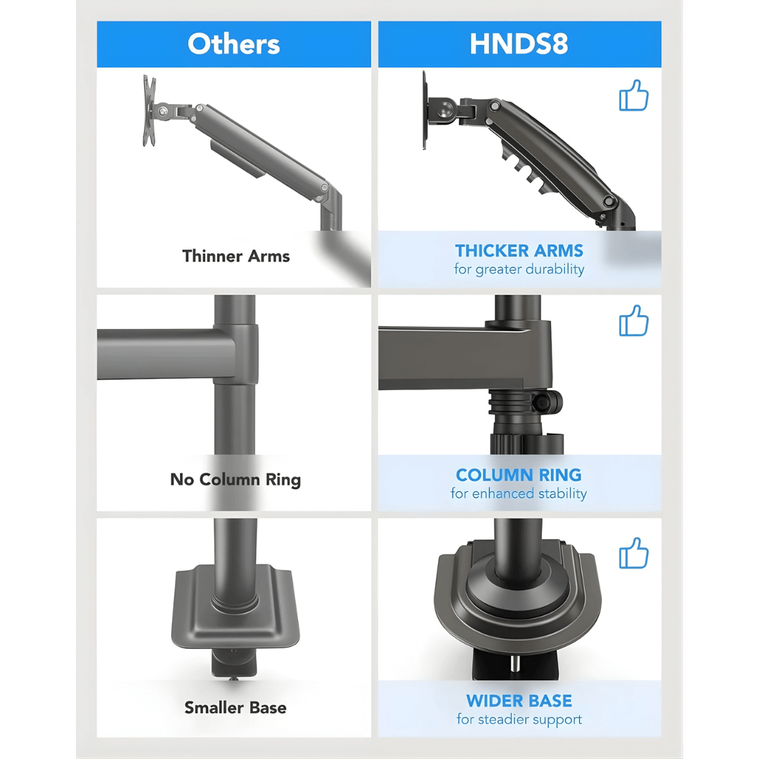 HUANUO Elevation Dual Monitor Arm - Black