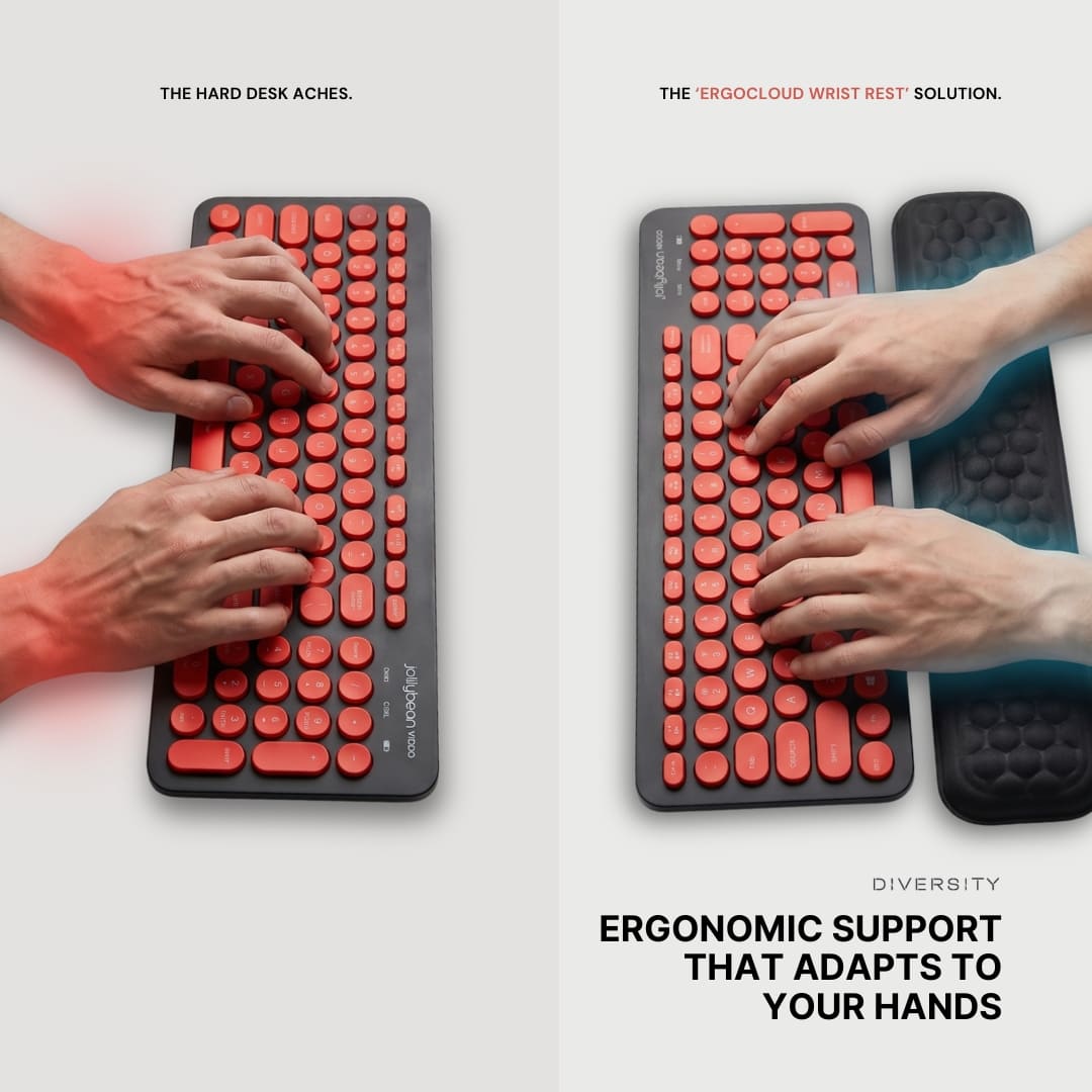 ErgoCloud Keyboard & Mouse Wrist Rest Pads