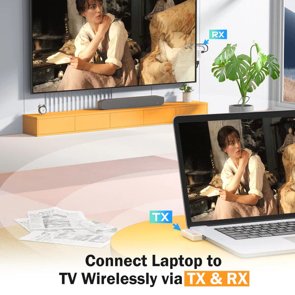 Lemorele Mini Wireless HDMI Transmitter