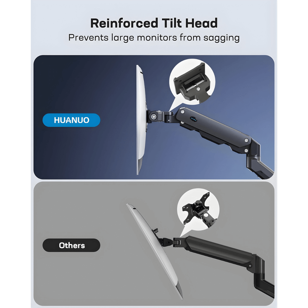 HUANUO Heavy-Duty Single Monitor Arm - Grey