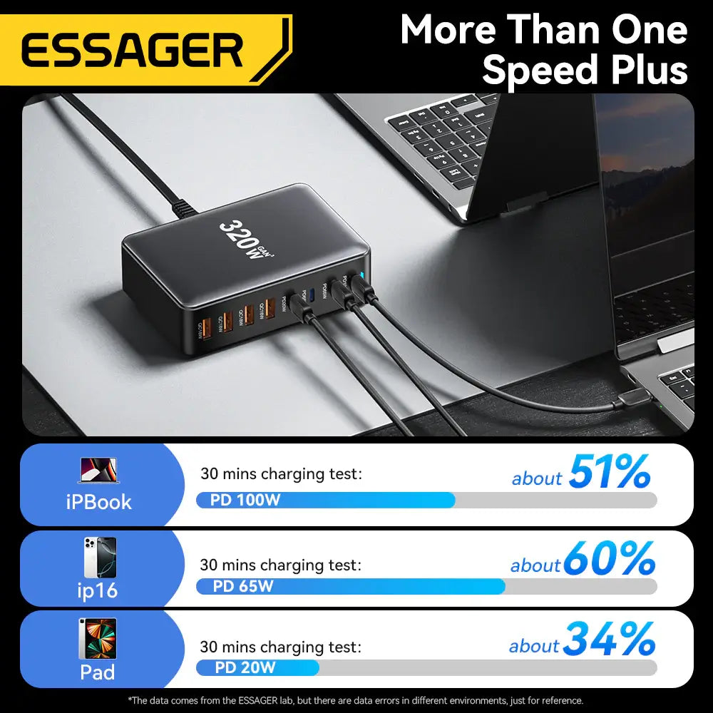Essager 320W 8-Port GaN Desktop Charging Station (4C & 4A)