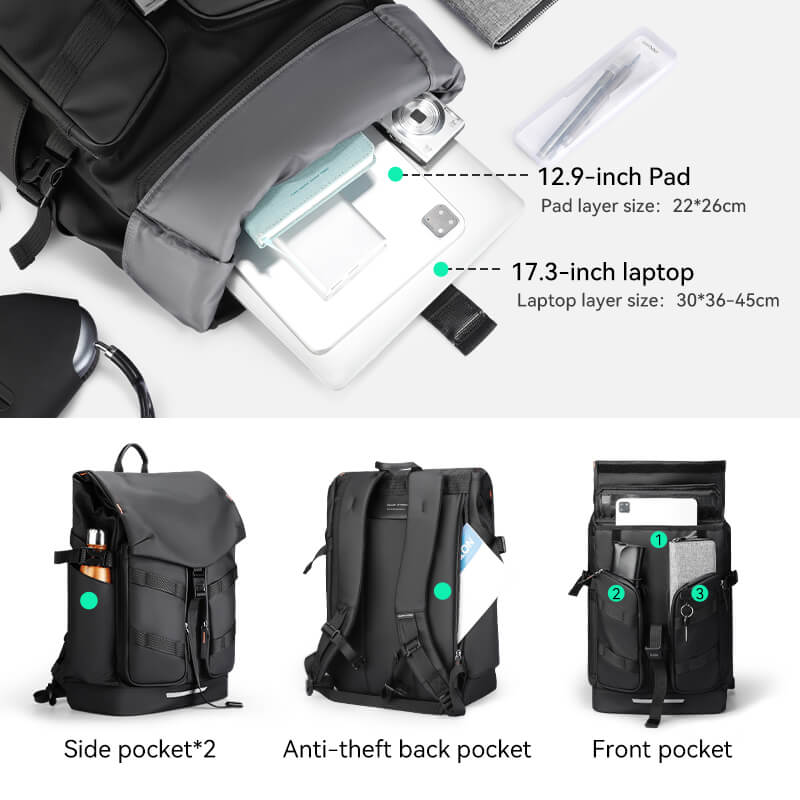 MARK RYDEN - CapaFlex Expandable Everyday Backpack