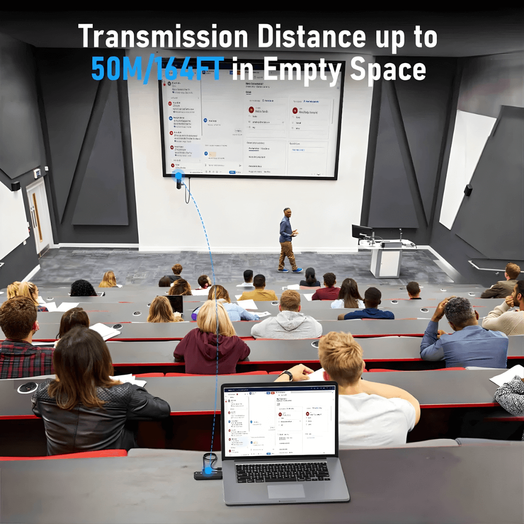 Lemorele Wireless HDMI Transmitter Kit