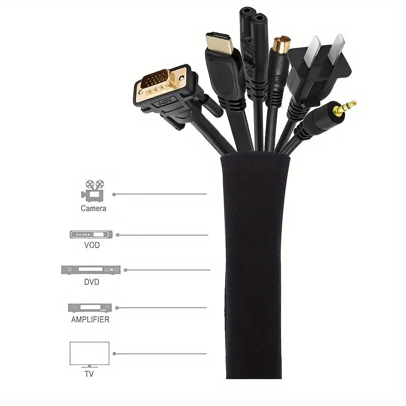 Cable Organizer Sleeve
