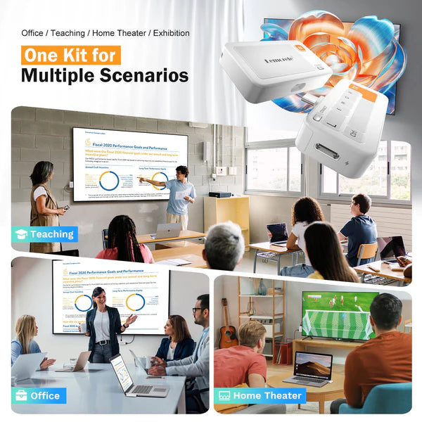 Lemorele Mini Wireless HDMI Transmitter