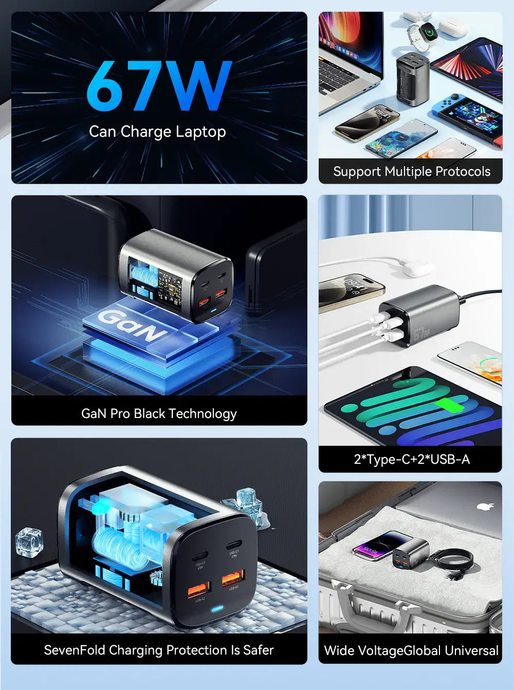 Essager 67W GaN Desktop Charger (2A & 2C)