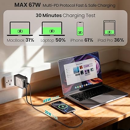 NILLKIN IceCore Retractable 65W GaN Charger