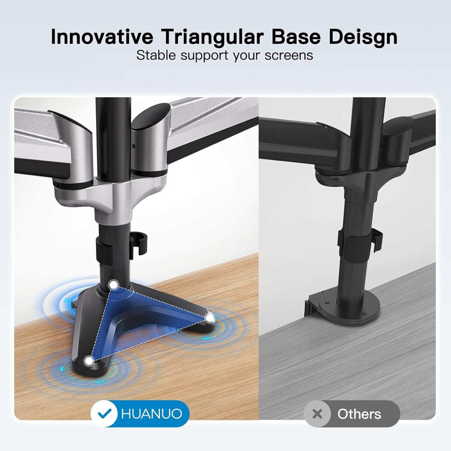 HUANUO Triple Monitor Mount