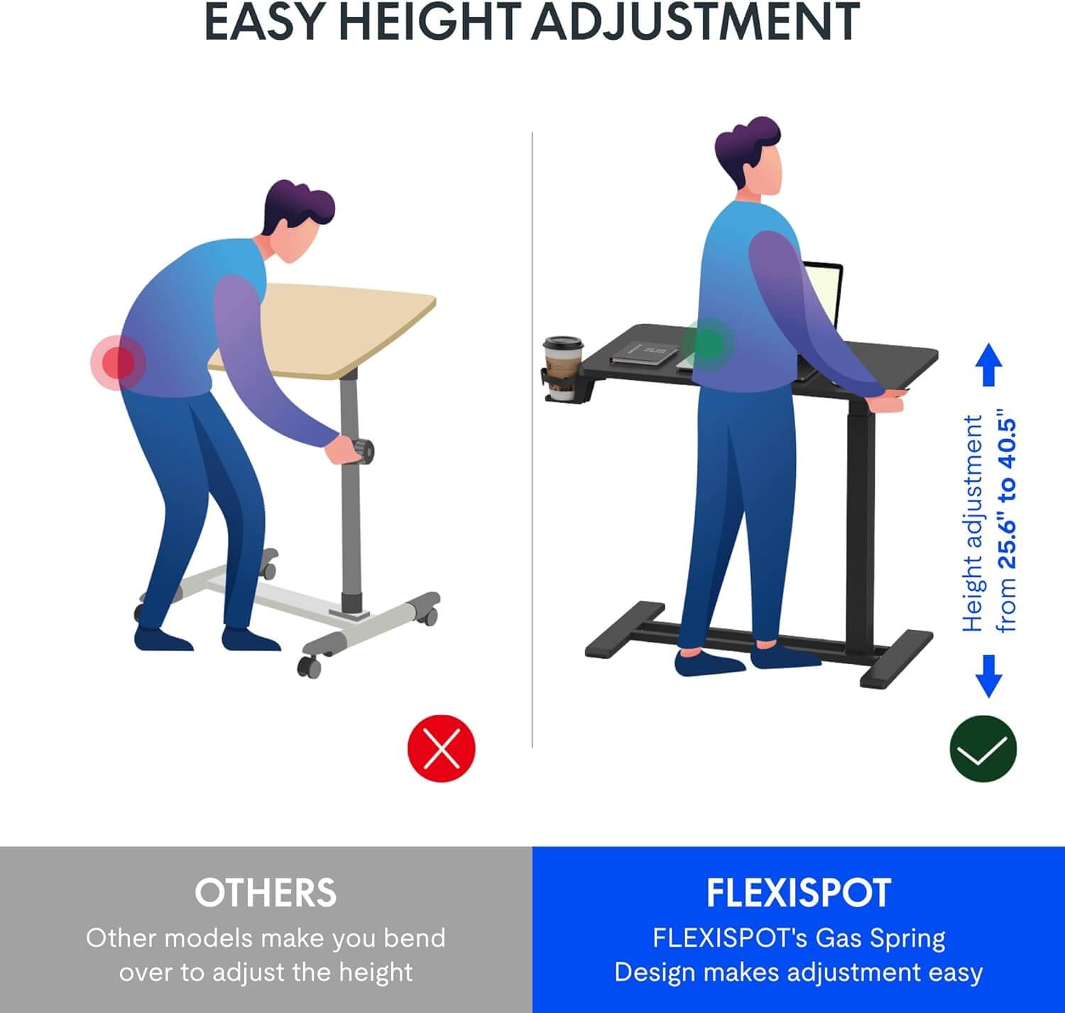 FlexiSpot - H7 Height Adjustable Table - Black