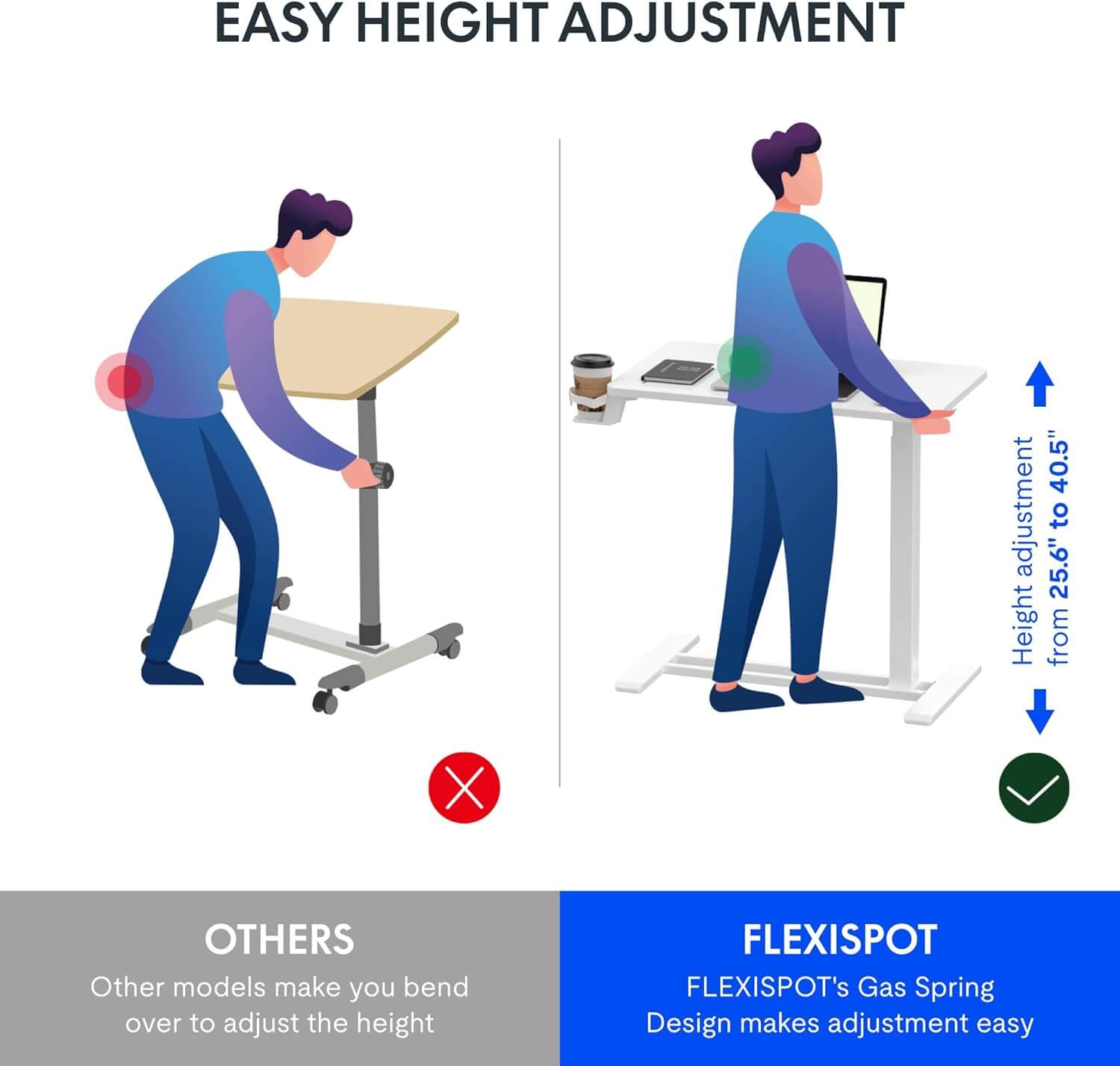 FlexiSpot - H7 Height Adjustable Table - White