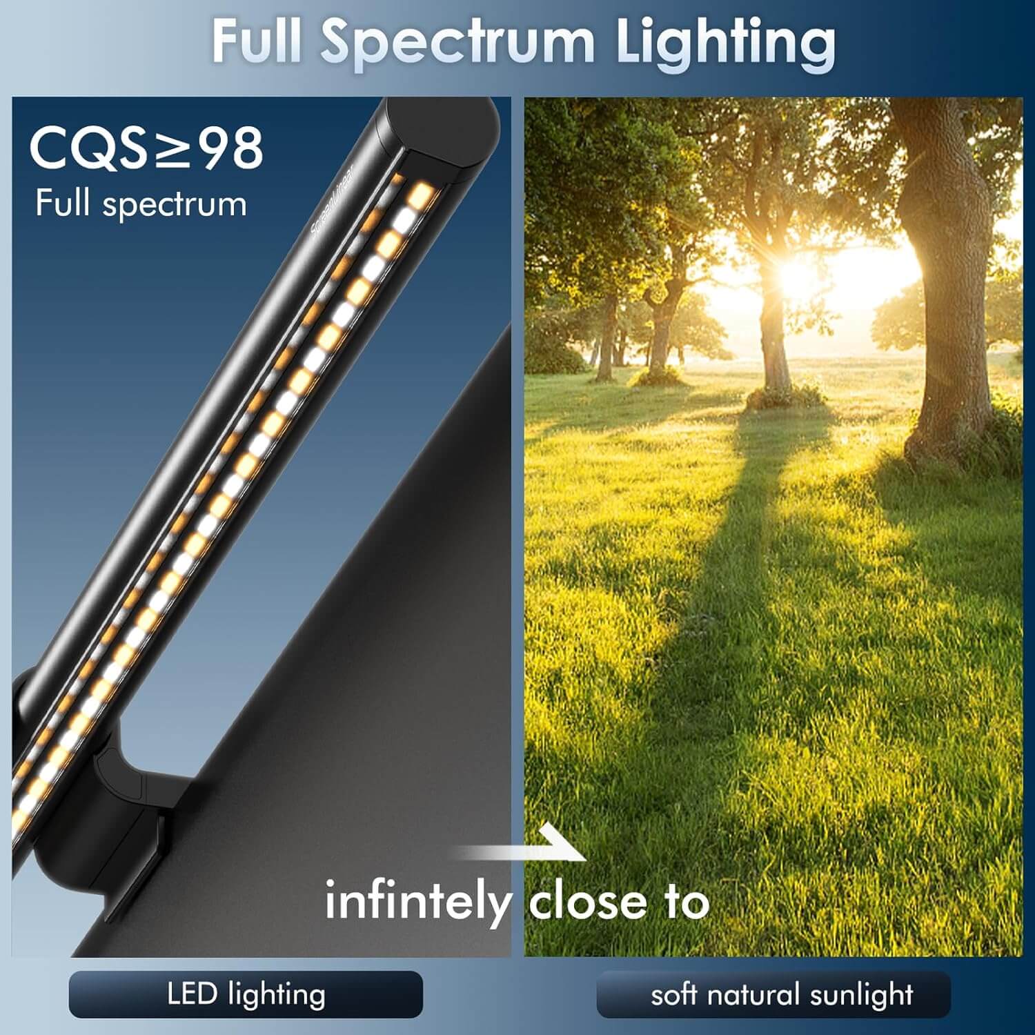 Quntis LED ScreenLinear Glow Plus Dual Light Monitor Light Bar