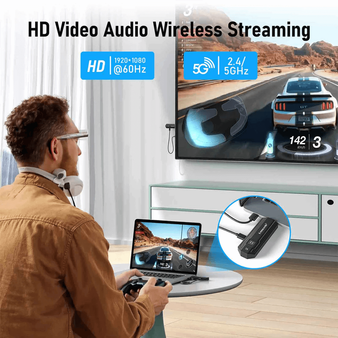 Lemorele Wireless HDMI Transmitter Kit