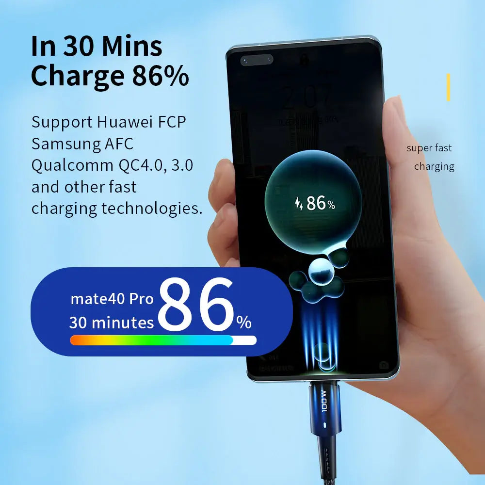 Essager 100W Charging Cable (Type C to C)