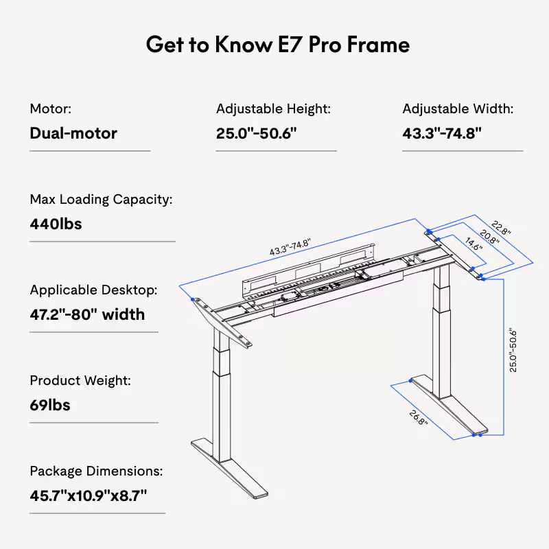 Flexispot E7 Pro - Dual Motor Premium Standing Desk