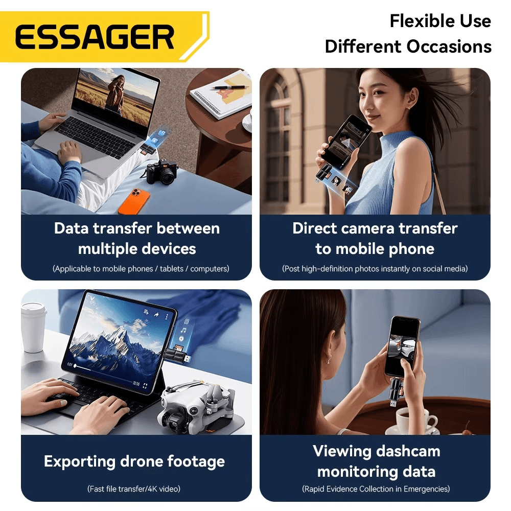 Essager 2-in-1 USB-C & USB-A 3.0 SD/TF Card Reader