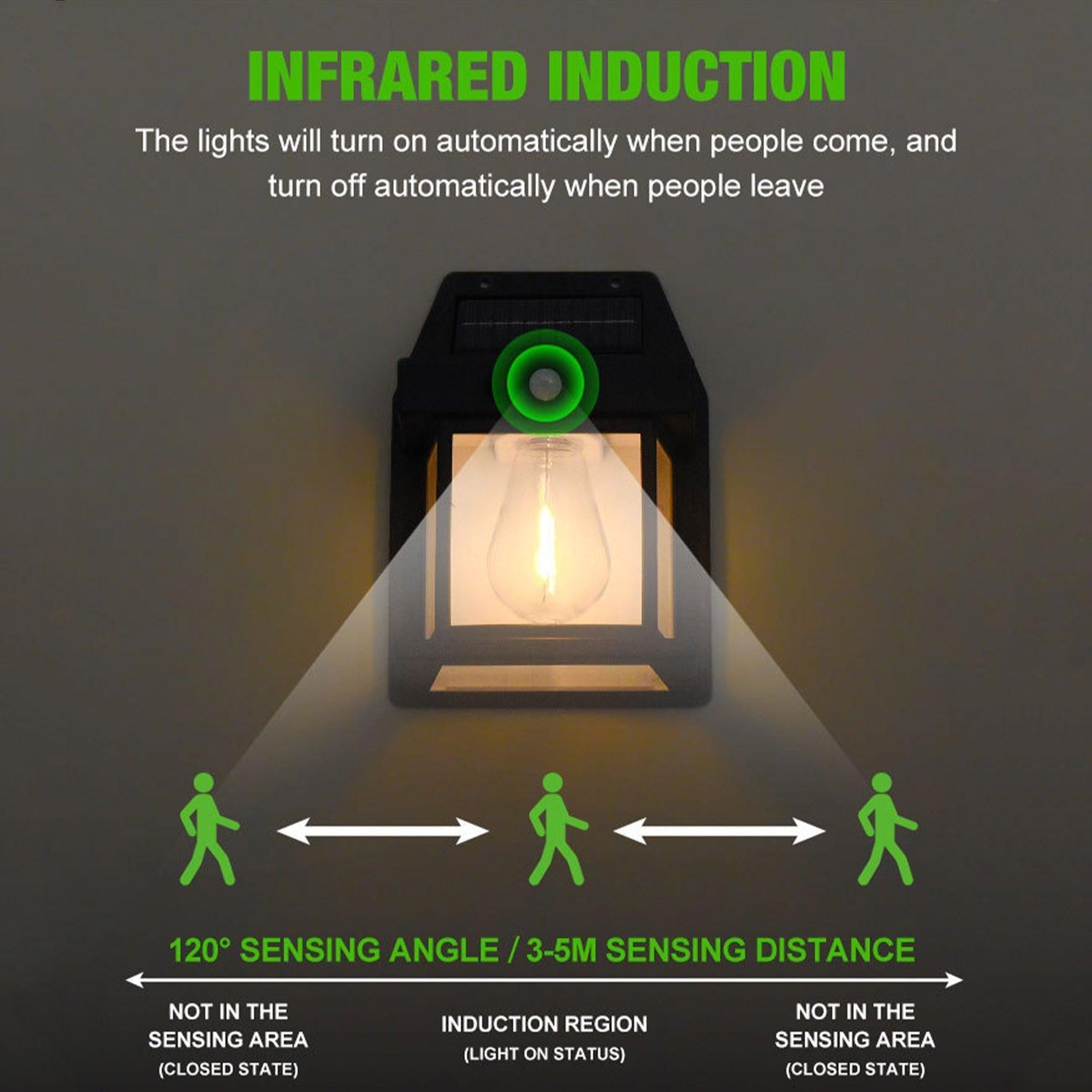 Outdoor Solar Sensor Motion Light KT-888-DIVERSITY