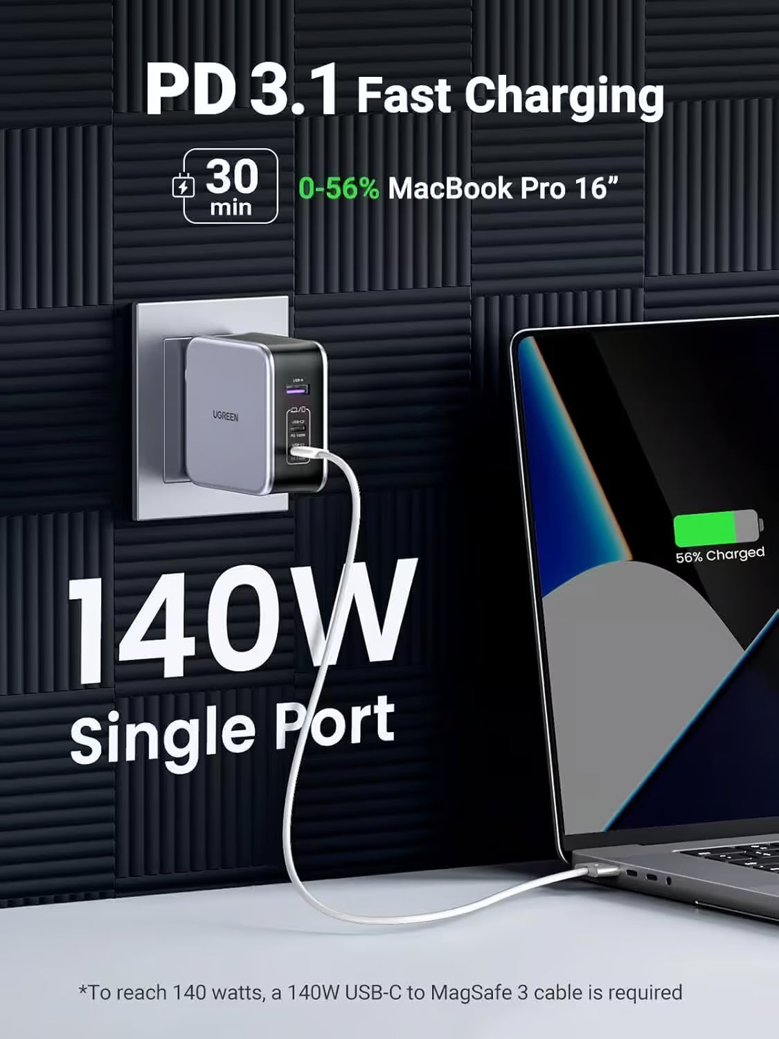 UGREEN Nexode 140W 3-Port PD GaN Charger