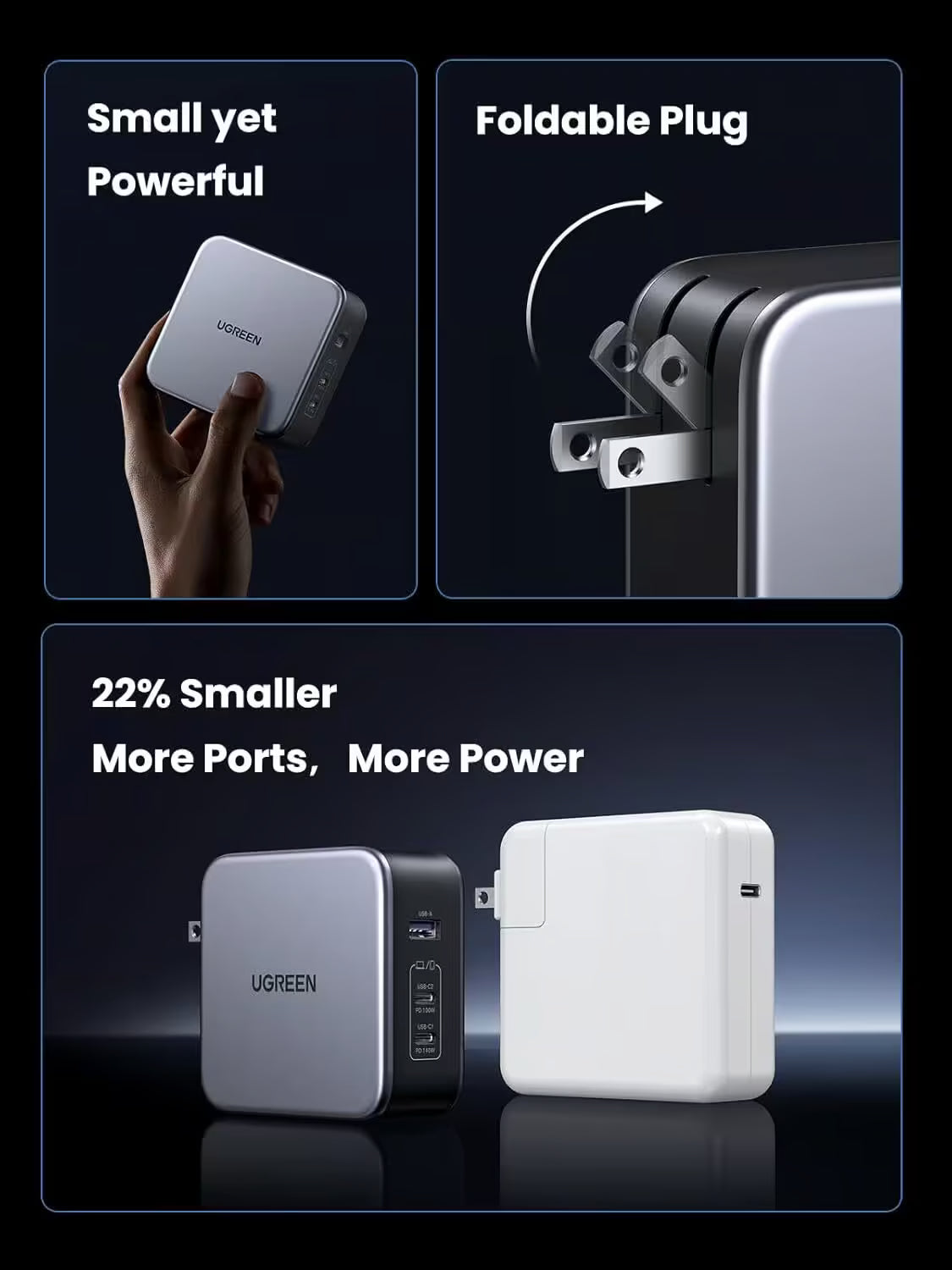 UGREEN Nexode 140W 3-Port PD GaN Charger