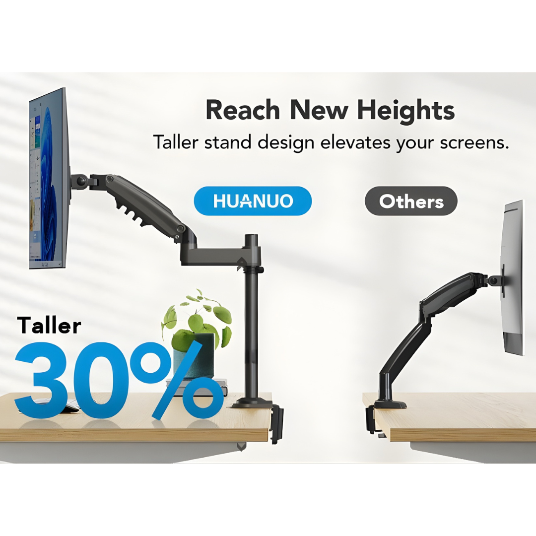 HUANUO Elevation Dual Monitor Arm