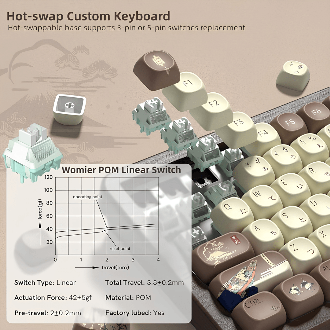 WOMIER WD75 75% VIA Support Wireless Wooden Keyboard