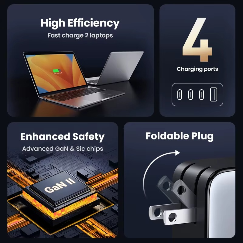 UGREEN Nexode 4-Port PD GaN 100W Charger