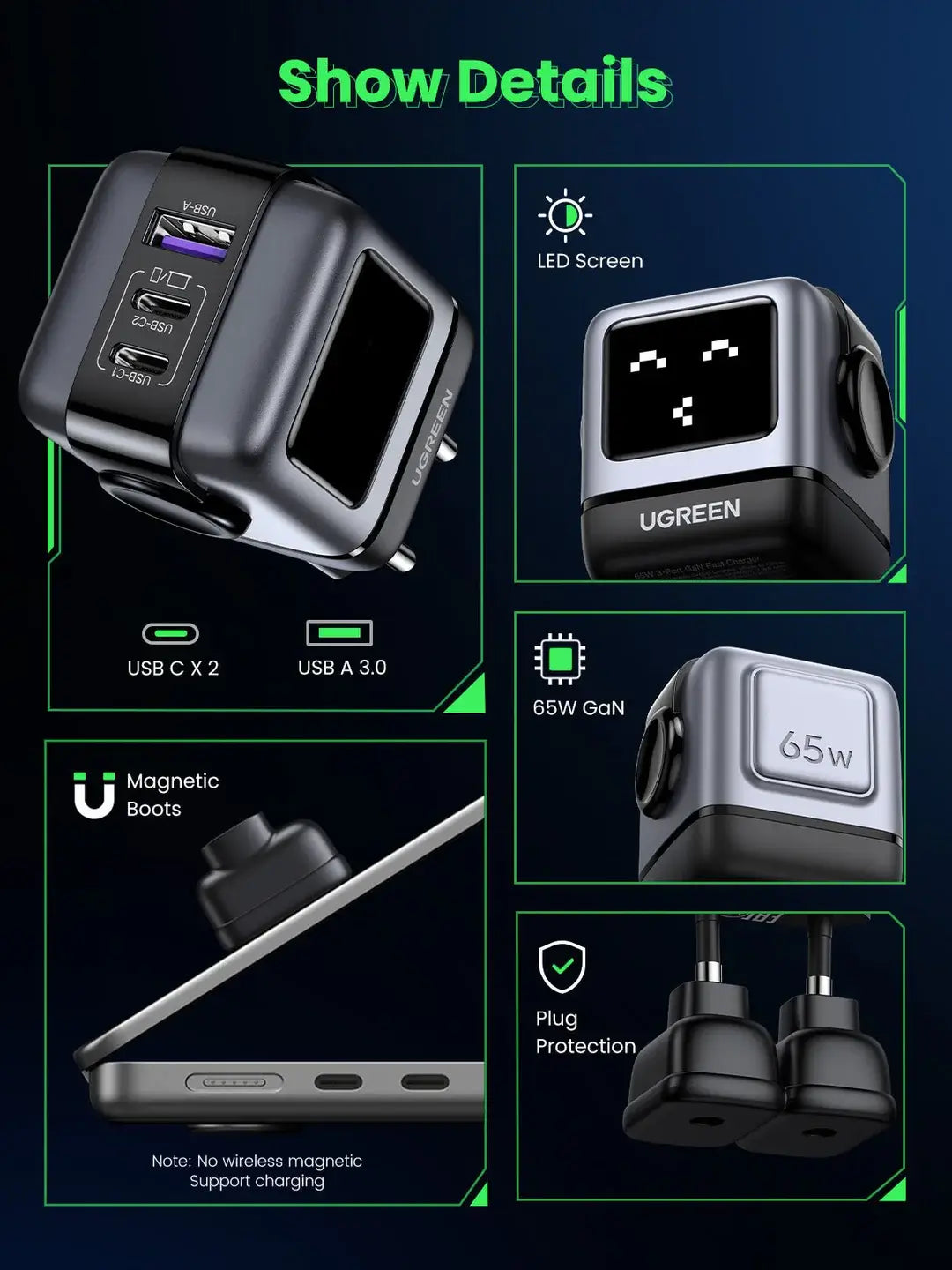 UGREEN Uno 65W RobotGaN Charger