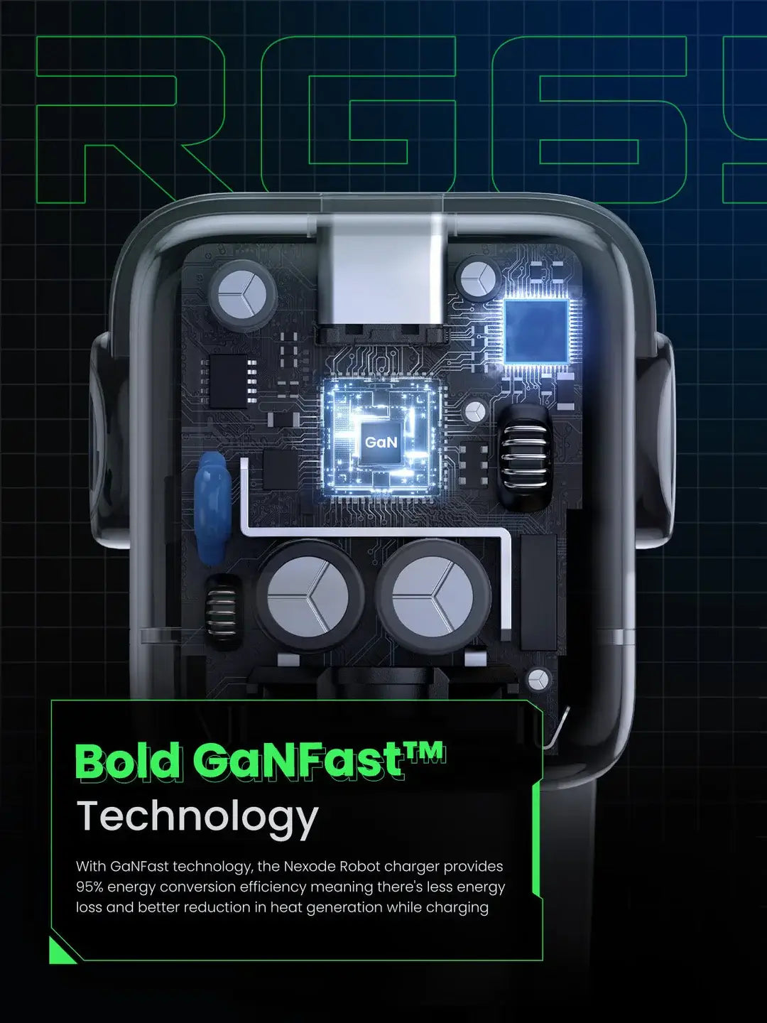 UGREEN Uno 65W RobotGaN Charger