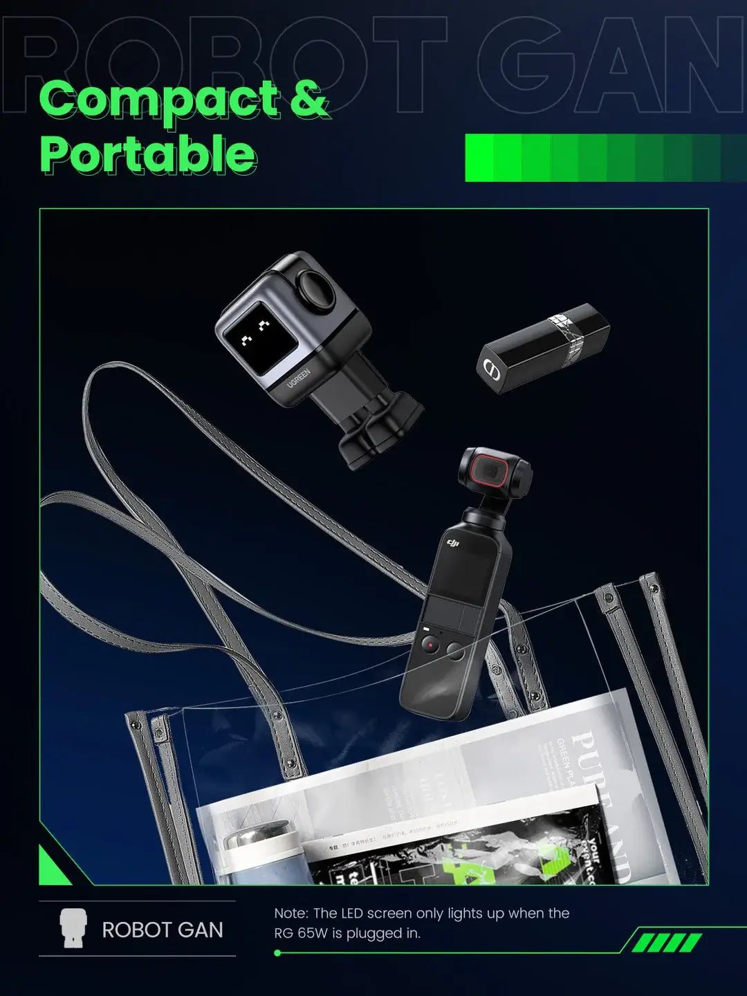 UGREEN Uno 65W RobotGaN Charger