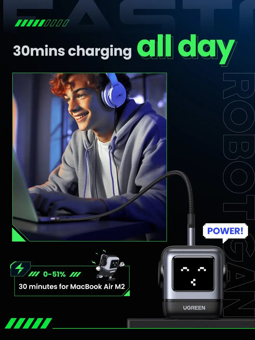 UGREEN Uno 65W RobotGaN Charger