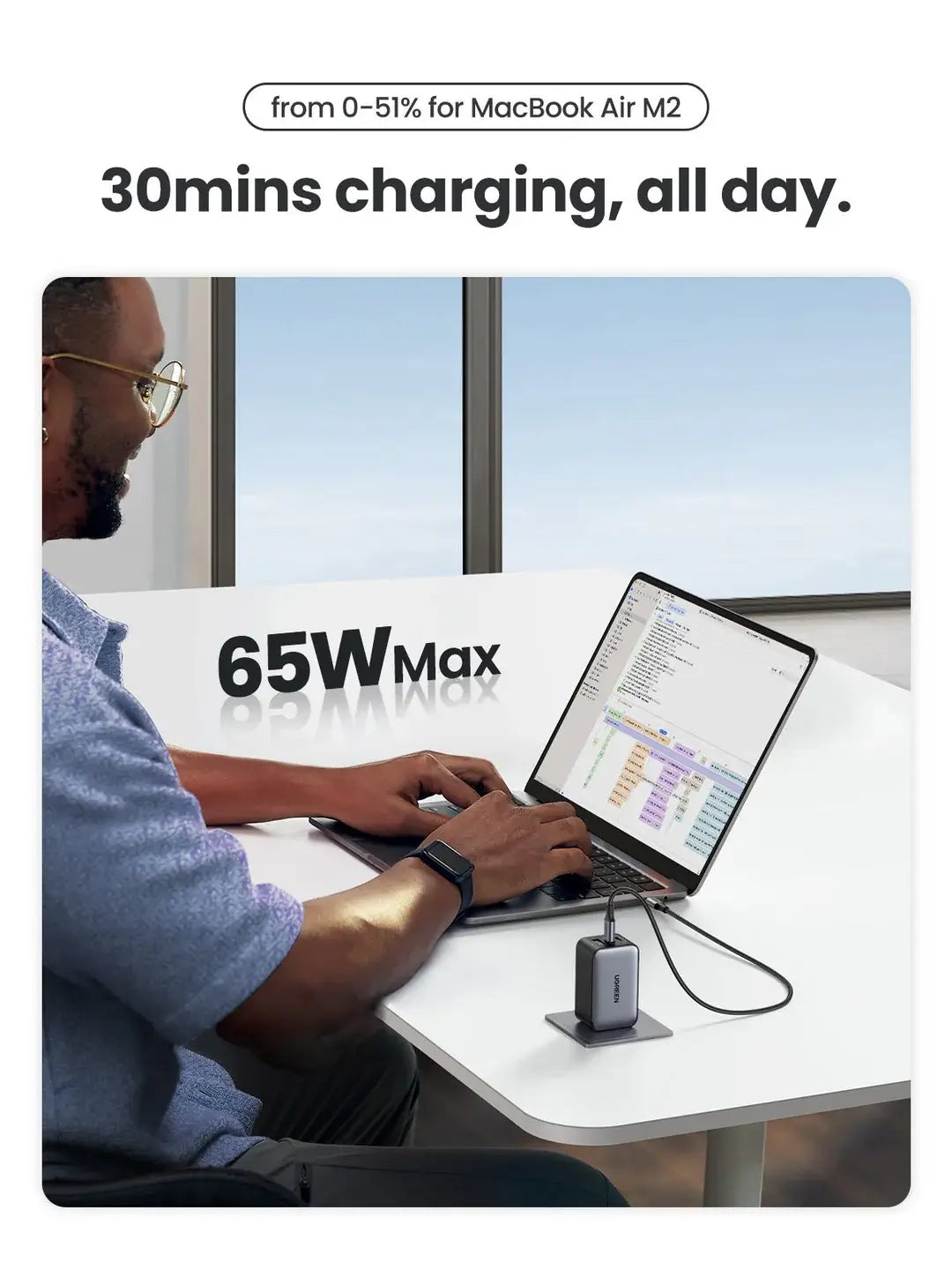 UGREEN 65W 3 Port GaN Charger