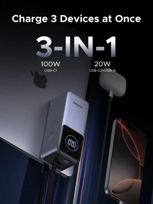 UGREEN Nexode 20000 mAh PD 130W Power Bank With TFT Smart Display