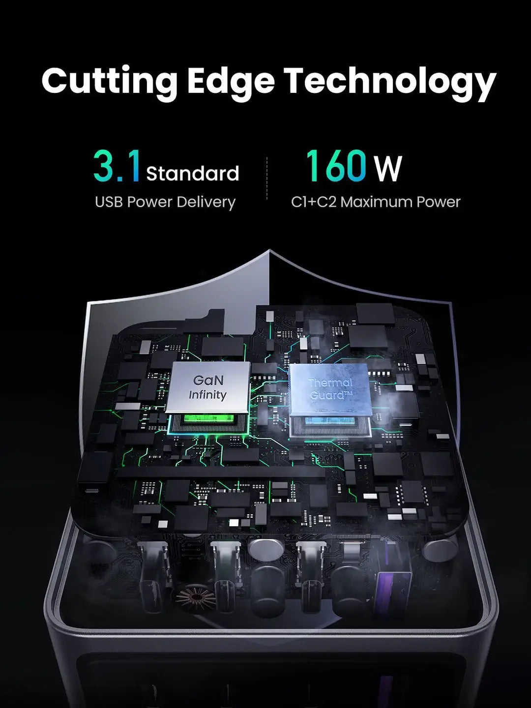 UGREEN Nexode Pro 160W 4-Port PD GaN Charger