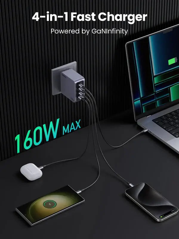 UGREEN Nexode Pro 160W 4-Port PD GaN Charger