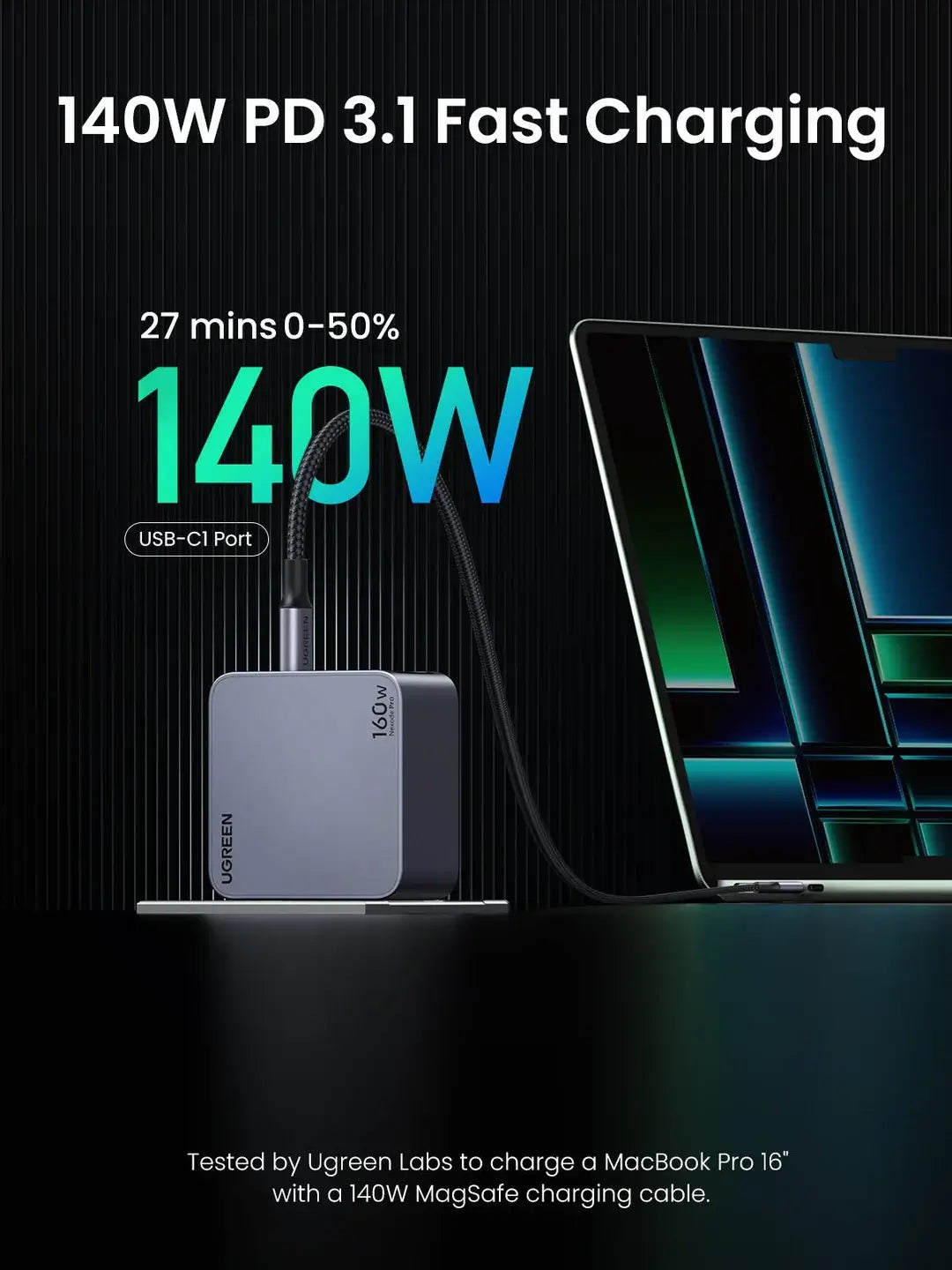 UGREEN Nexode Pro 160W 4-Port PD GaN Charger