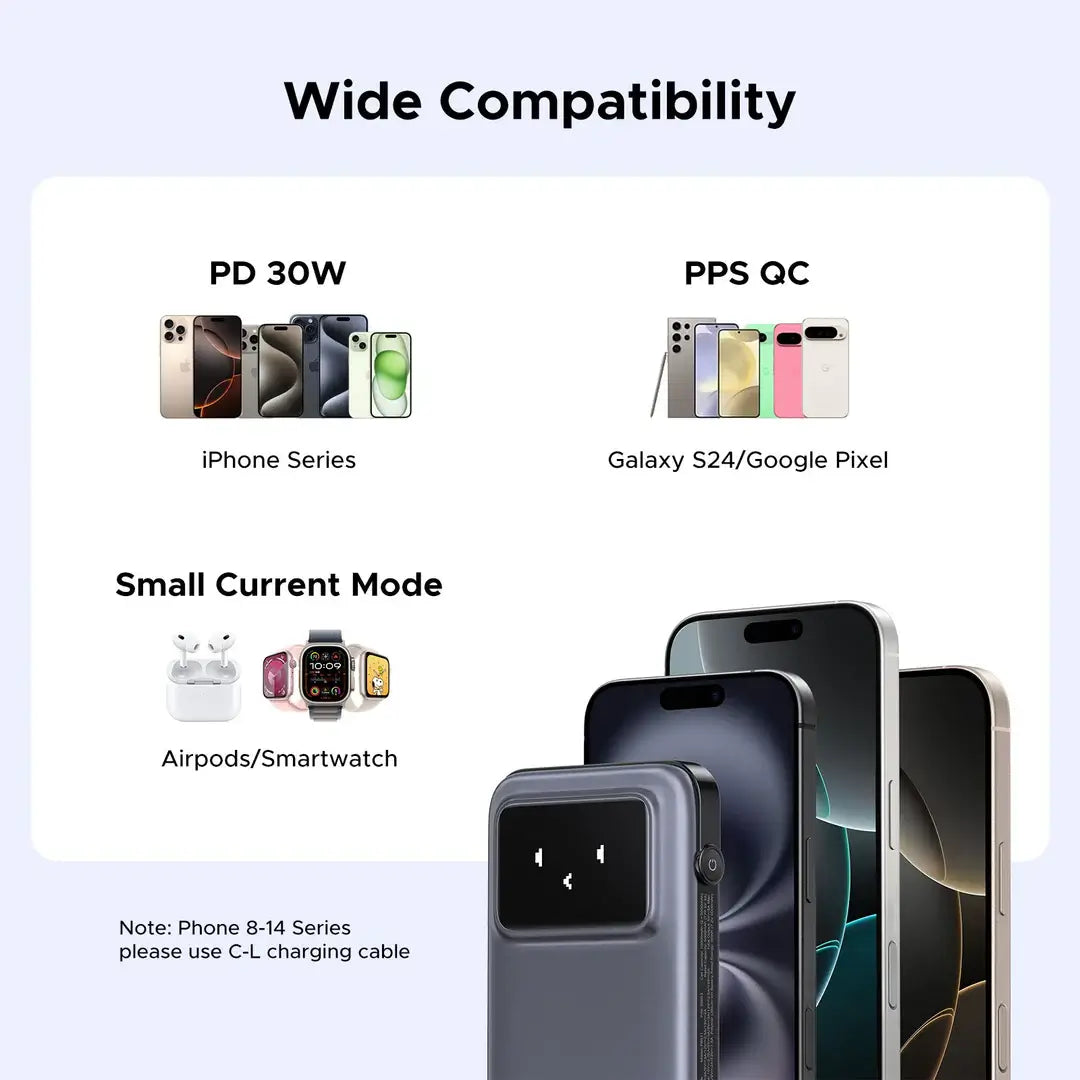 UGREEN Uno 10000 mAh 30W PD Power Bank with TFT Display