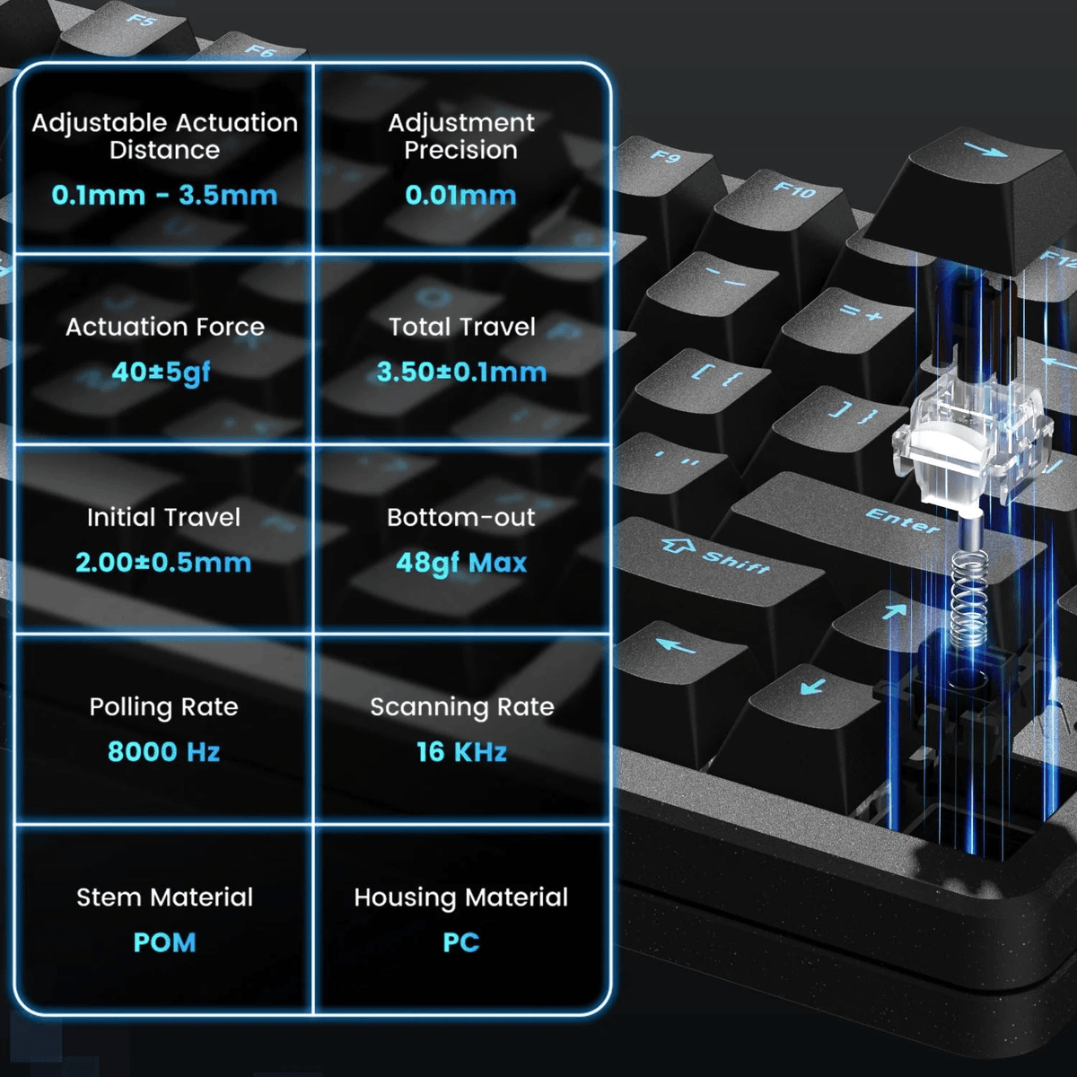 WOMIER SK75 TMR Wireless Magnetic Switch Keyboard