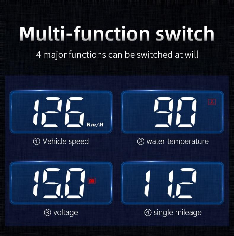 Car HUD Projector Display