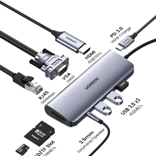 UGREEN 10 IN 1 Multiport USB-C HUB