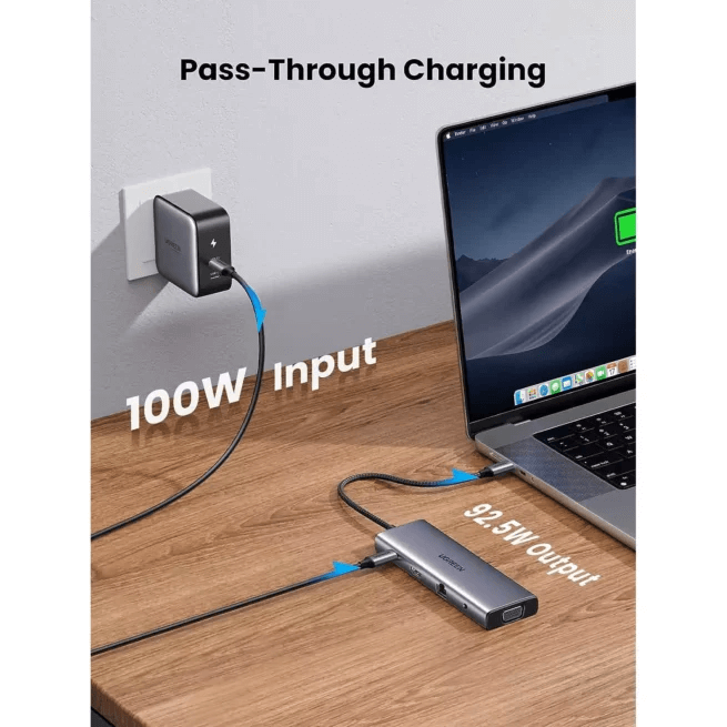 UGREEN 10 IN 1 Multiport USB-C HUB