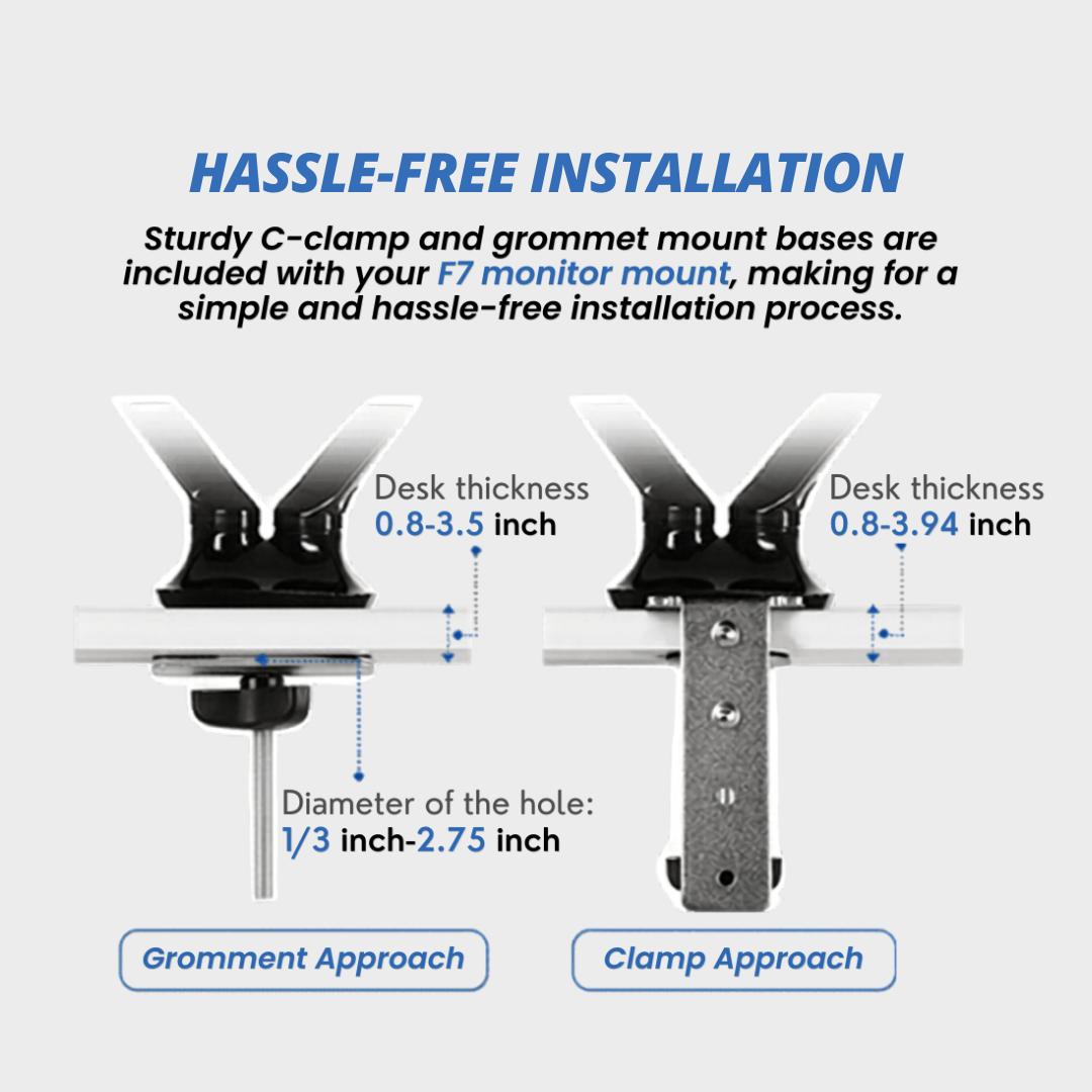 FlexiSpot F7 - Single Monitor Arm for 10 to 27 Inch Screens