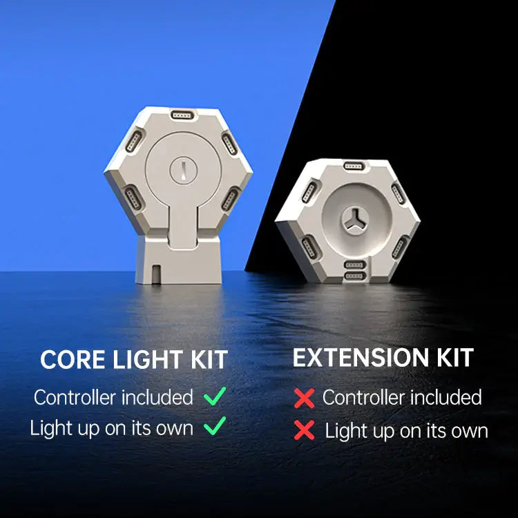 COLOLIGHT Hexagon 3 PCS Light Extension Kit