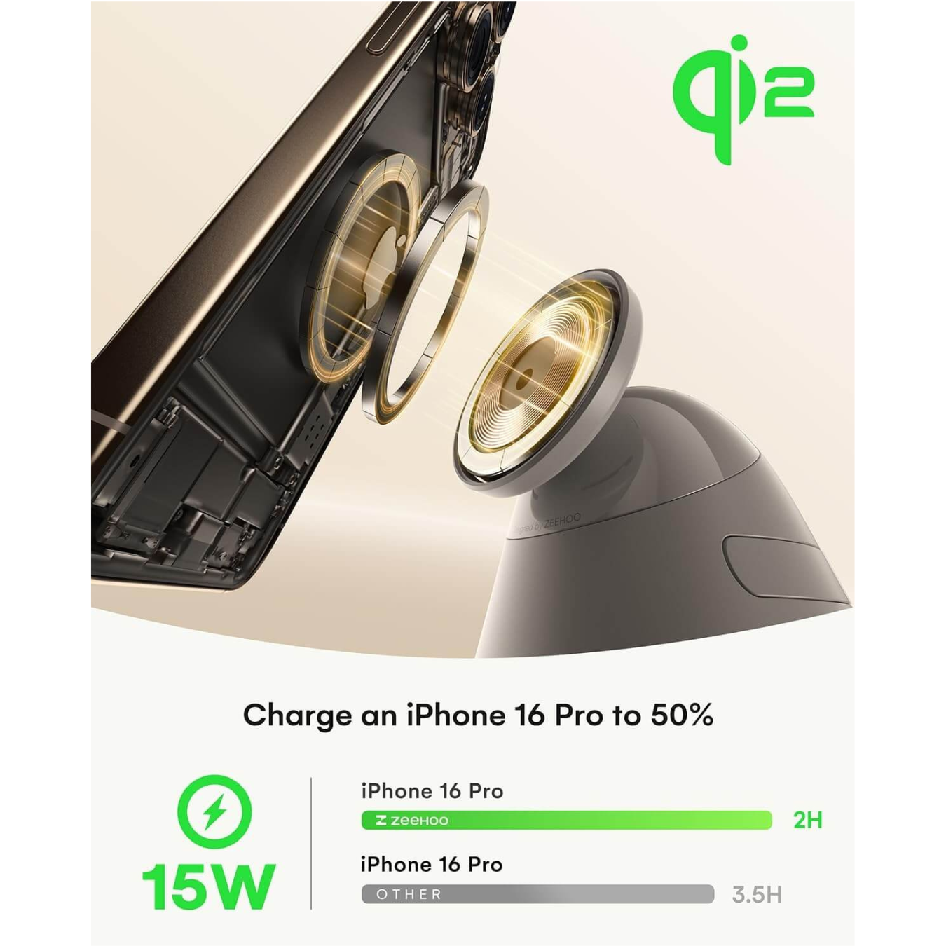 ZEEHOO LuminoCore 4-in-1 Wireless Charging Station