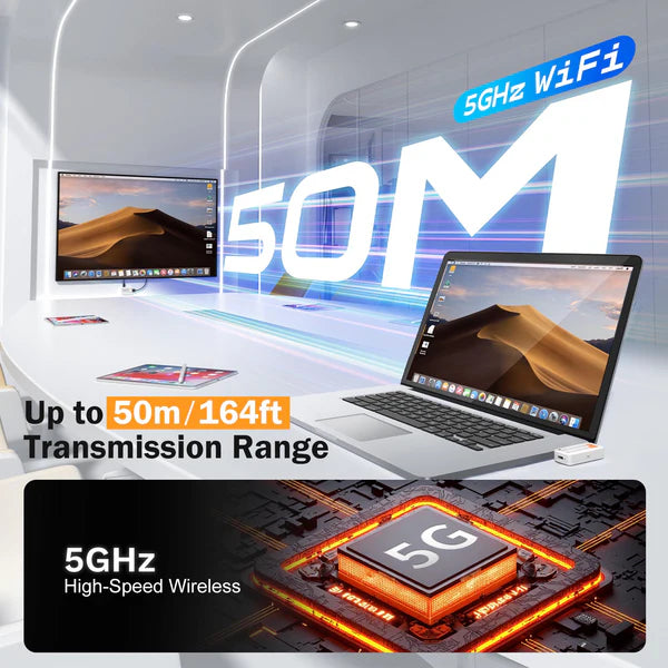 Lemorele Mini Wireless HDMI Transmitter