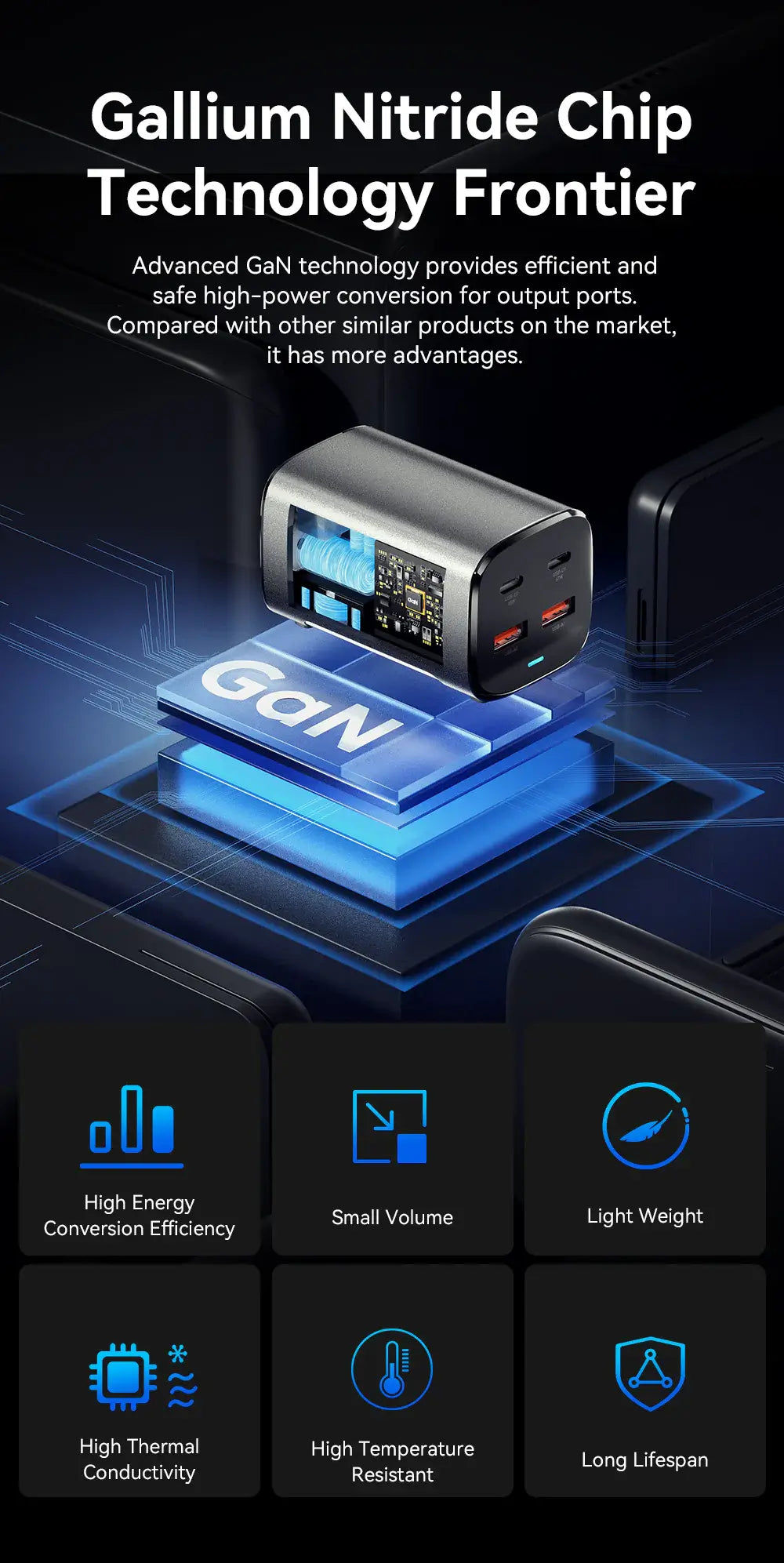 Essager 67W GaN Desktop Charger (2A & 2C)