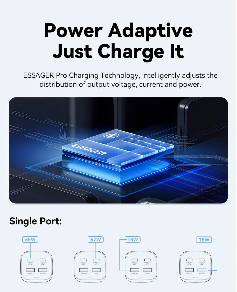 Essager 67W GaN Desktop Charger (2A & 2C)